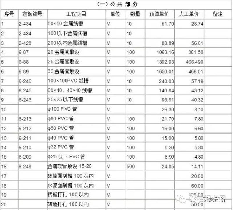 晋中市职业中专学校机电技术系开展职业教育体验活动助力全民终身